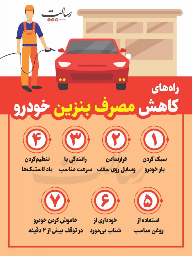 راهکار های ساده برای کاهش مصرف بنزین خودرو