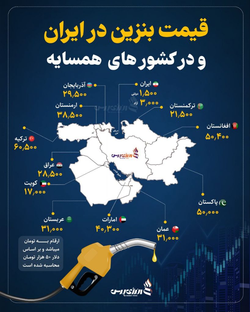 قیمت بنزین در ایران و کشور های همسایه