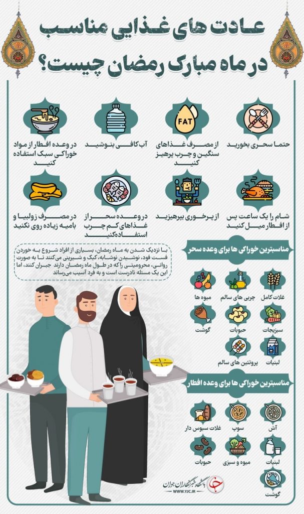 عادت هایی مناسب غذایی در ماه مبارک رمضان را بشناسید
