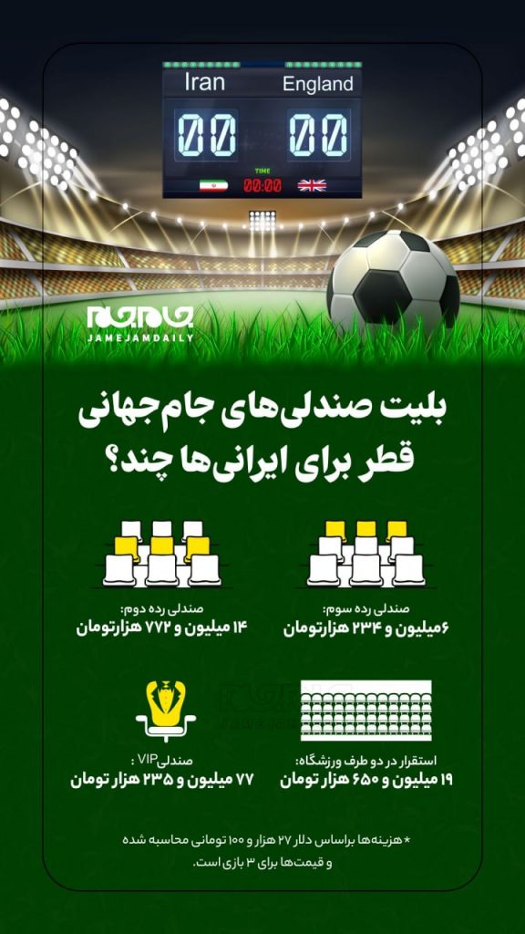 هزینه بلیط جام جهانی قطر برای ایرانی چقدر است؟