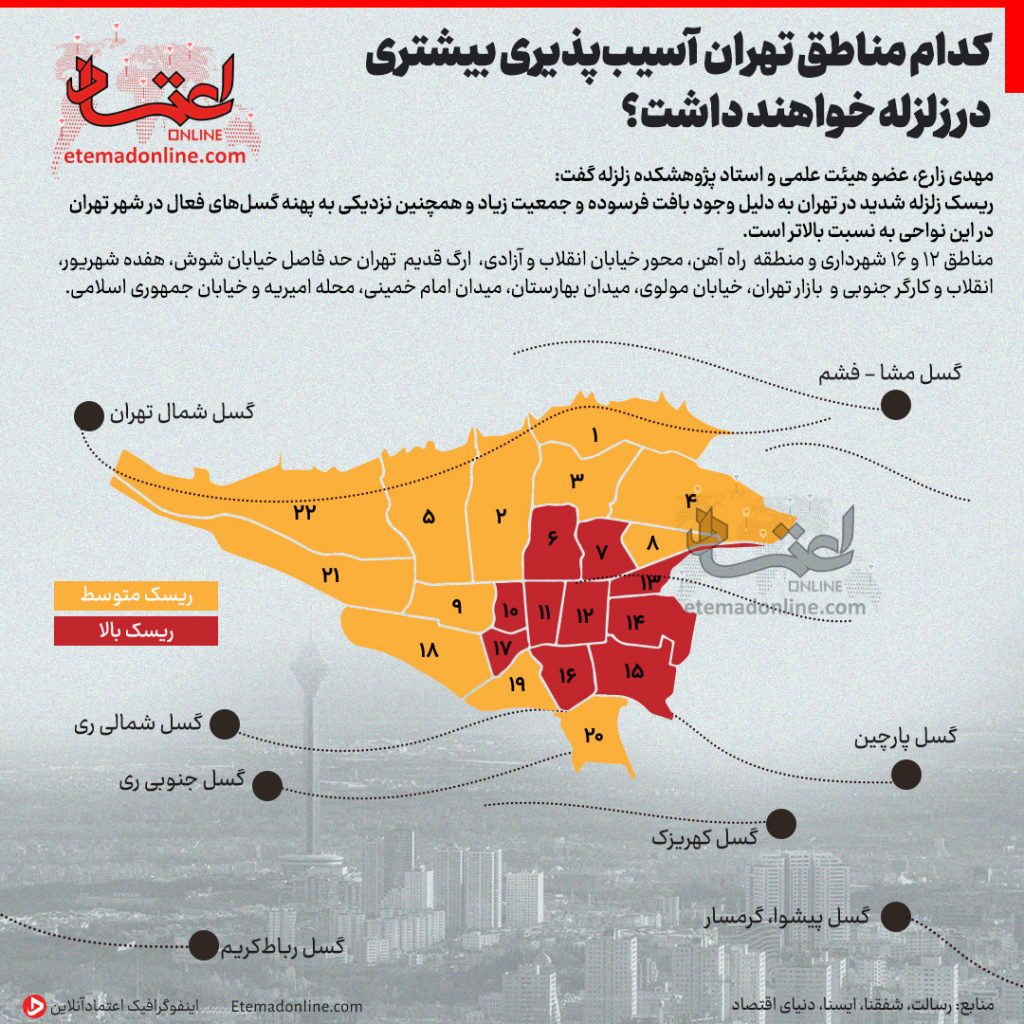 کدام مناطق تهران درصورت وقوع زلزله آسیب پذیرتر خواهند بود؟