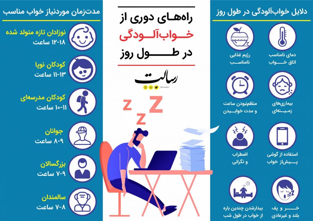 راه های جلوگیری از خواب آلودگی در طول روز