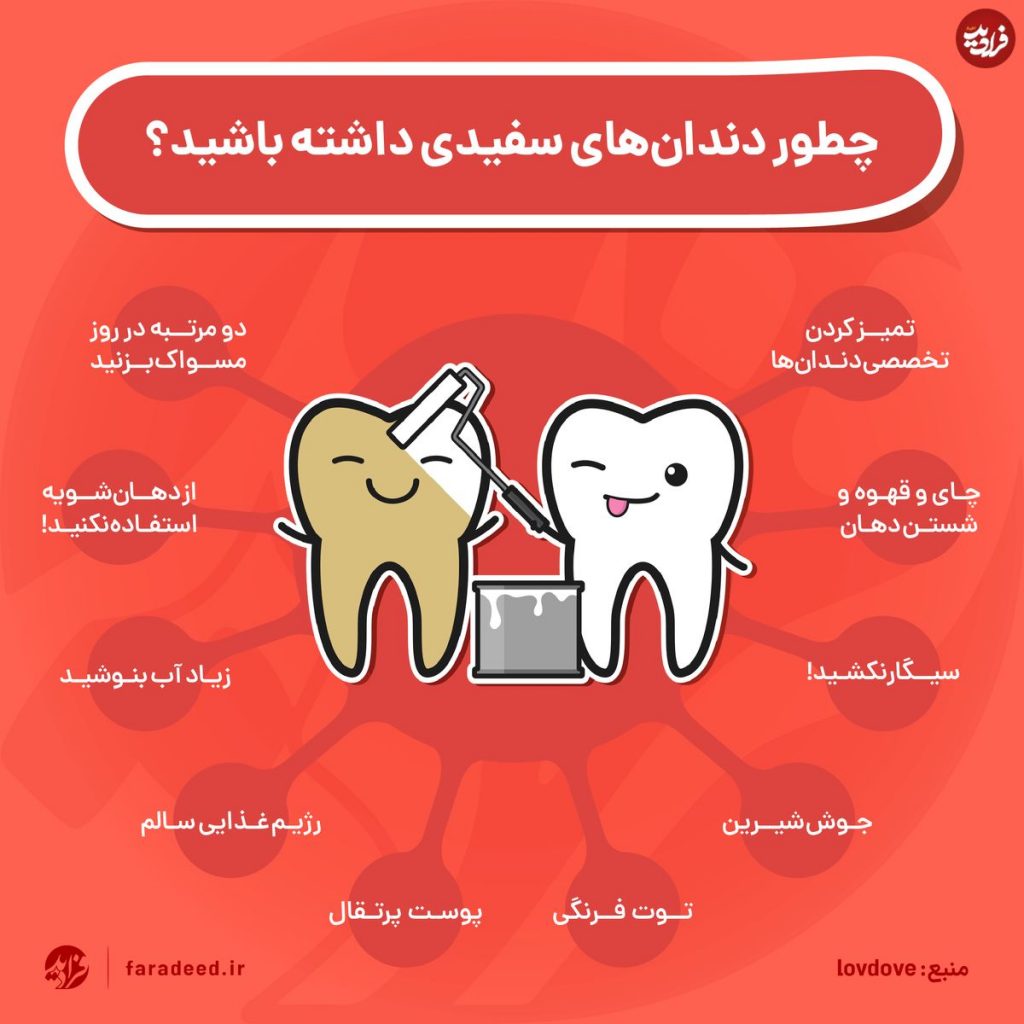 چطور دندان های سفیدی داشته باشیم؟