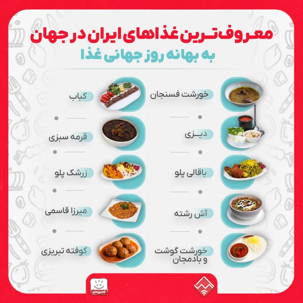 معروف‌ترین غذا های ایرانی از دید خارجی ها
