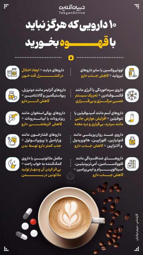 ۱۰ دارویی که هرگز نباید با قهوه خورد