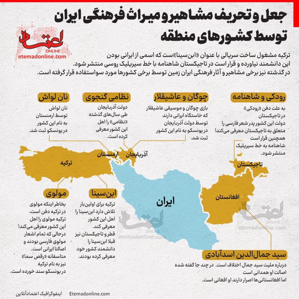 کشور های همسایه در تلاش برای تصاحب نام مشاهیر ایران