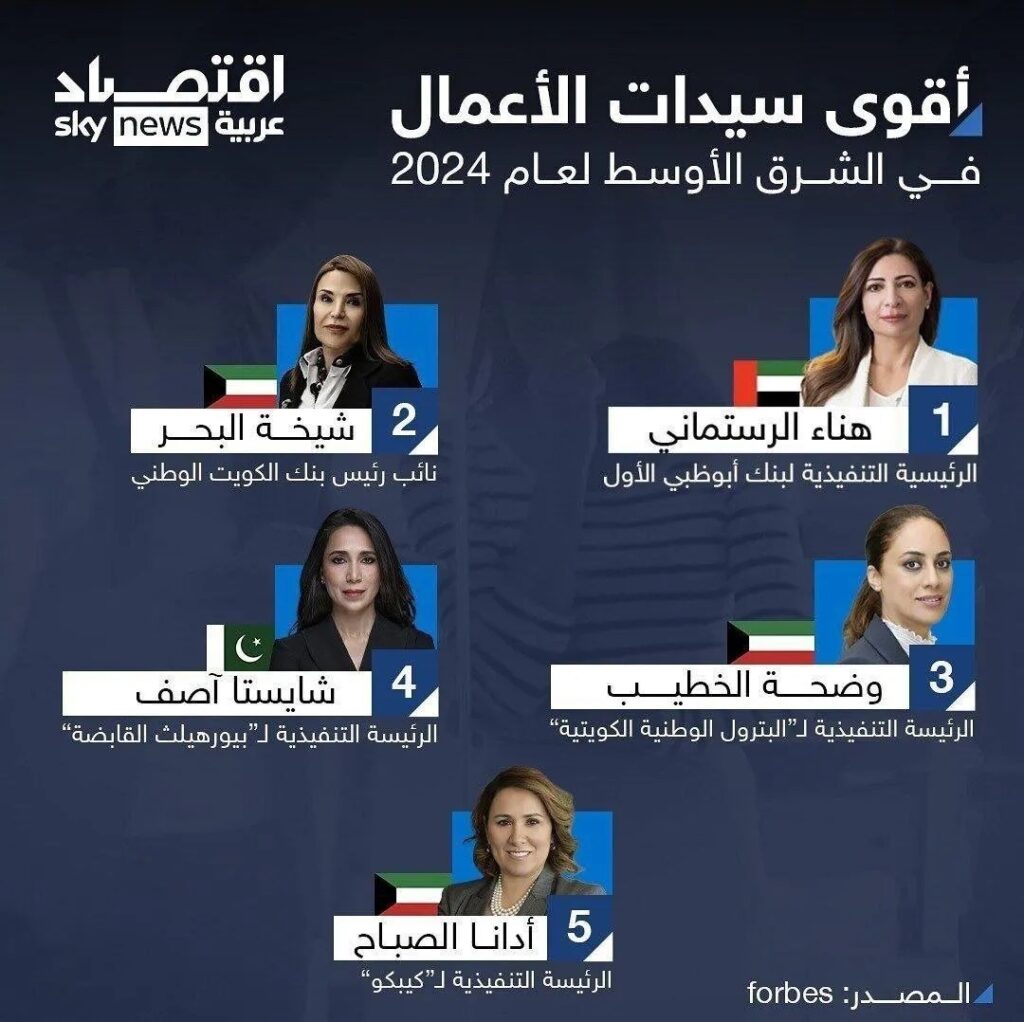 قدرتمند‌ترین زنان خاورمیانه در سال ۲۰۲۴ چه کسانی هستند؟