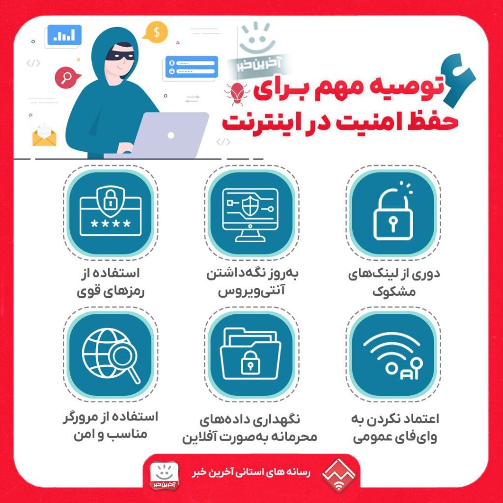 ۶ نکته امنیتی که شمارا از هر تهدیدی در فضای مجازی حفظ می‌کند